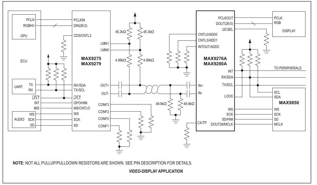 MAX9276AGTN V GG6